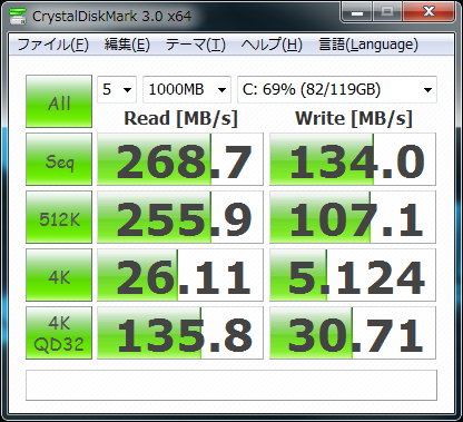 RAIDモード時