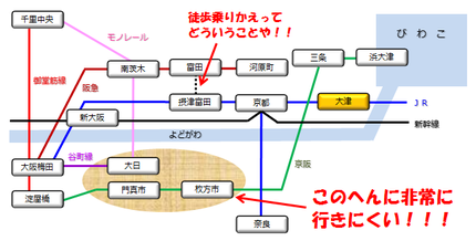 kansai_railway_map_for_otsu