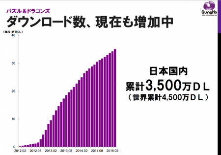 4500万DL1-450x317