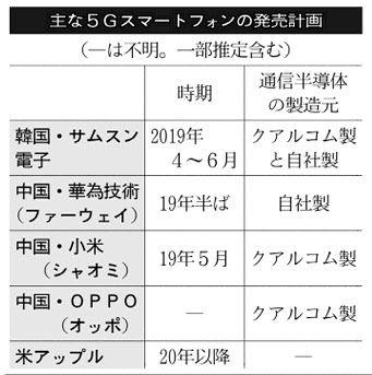 20190310_modem_1