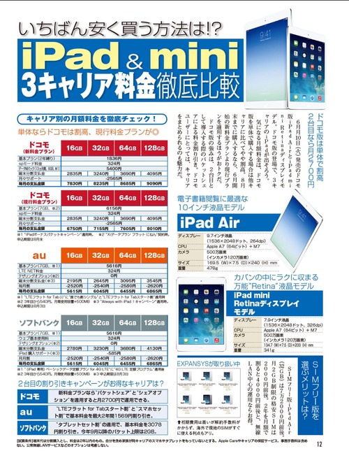 20140616_iPad_001