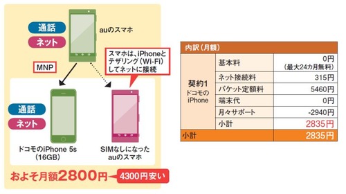 20140325_iPhone_001
