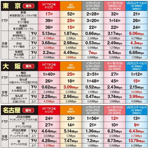 20120412_mobile_004