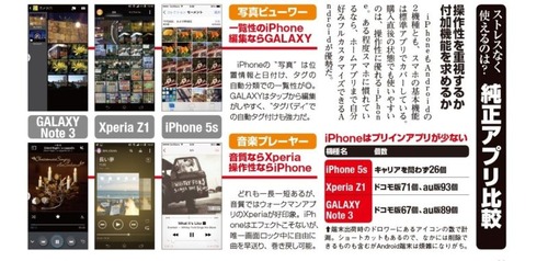 20131202_application_001