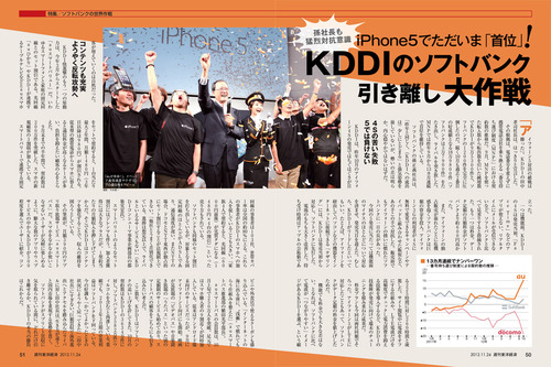 20121123_KDDI_001
