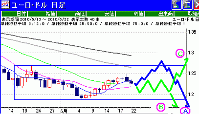 sekiyui06023k