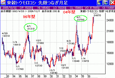 edge2