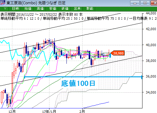 sekiyup0223