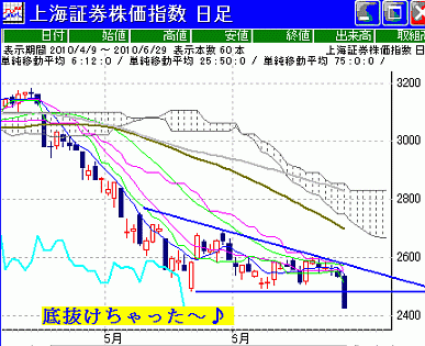 sekiyui0630k2