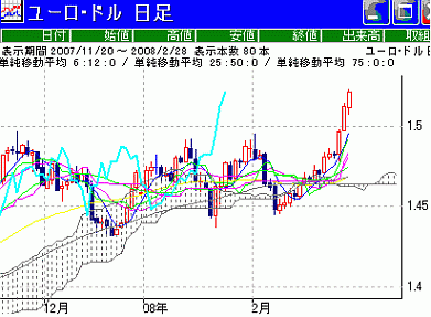 20080229