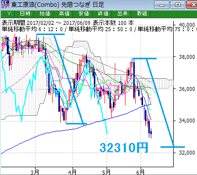 sekiyup0610a