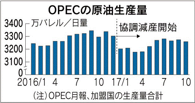 sekiyup1114opa
