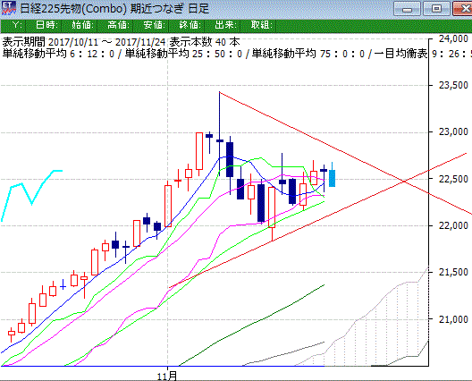 sekiyup1127op