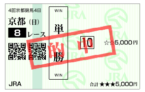 リッターヴォルト