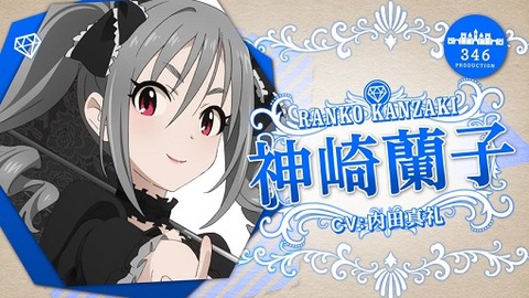 ranko