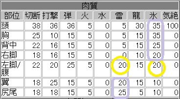 amarecco0011のコピー