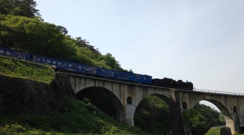 SL通過