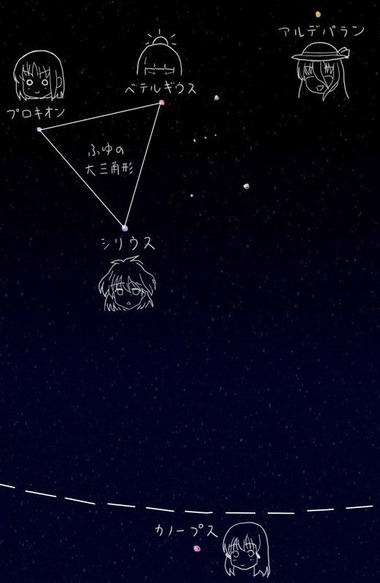 宮守のほしぞら