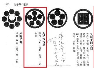 家紋辞典