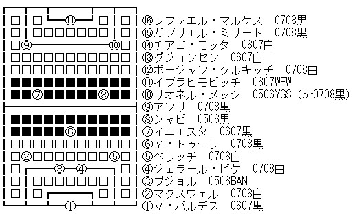 FC¥Ð¥ë¥»¥í¥Ê¤â¤É¤