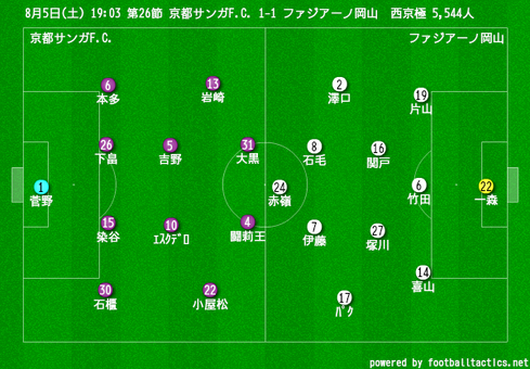 vs-okayama
