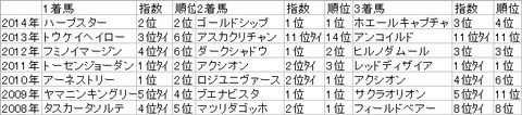 sapporo15
