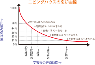 epping_kyokusen