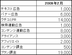 rwsp_03