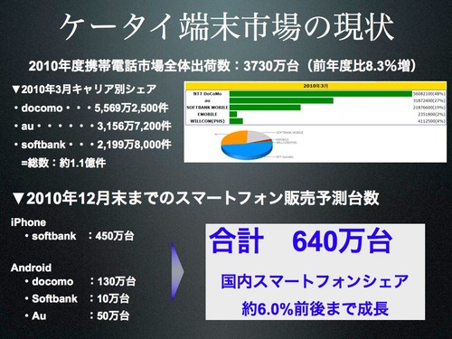 http://livedoor.blogimg.jp/ld_directors/imgs/2/a/2a53b39e.jpg
Ctrl キーを押しながらクリックすると、リンク先にアクセスできます。 006