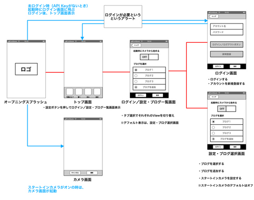 blog01