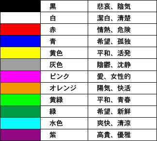 ディレクターが覚えておきたい「色指定」 : LINE Corporation 