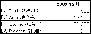rwsp_04