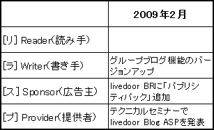 rwsp_05