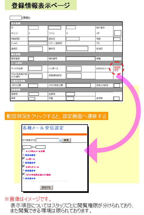 admin_page1
