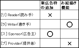 rwsp_01