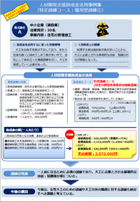 nlb0380