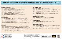 nlb0584