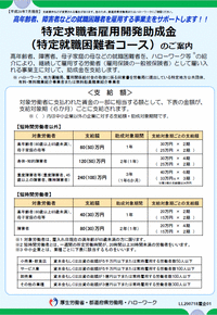 nlb0553