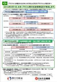 nlb0446