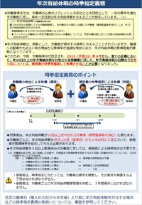 年次有給休暇の時季指定義務