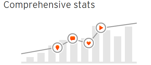 comprehensive stats