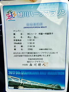 BlogPaint