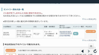 BlogPaint