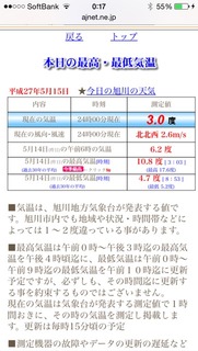 2015-05-15-00-17-55