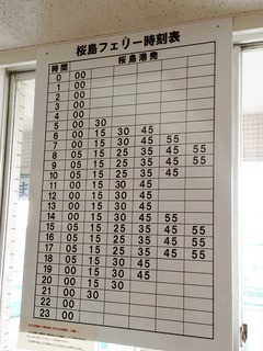141