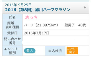 BlogPaint