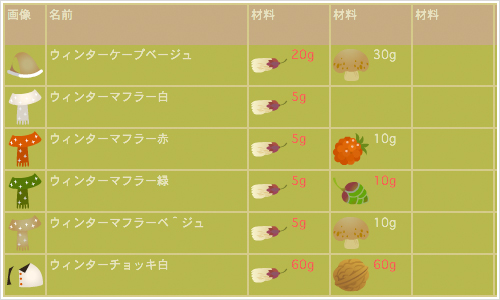 tori6