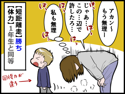 19032006