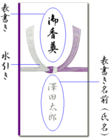 ¹áŵ¥ì¥¤¥¢¥¦¥È