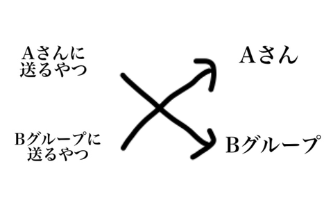 C92AD7E1-1A68-4362-BD20-0CD2386C02C9